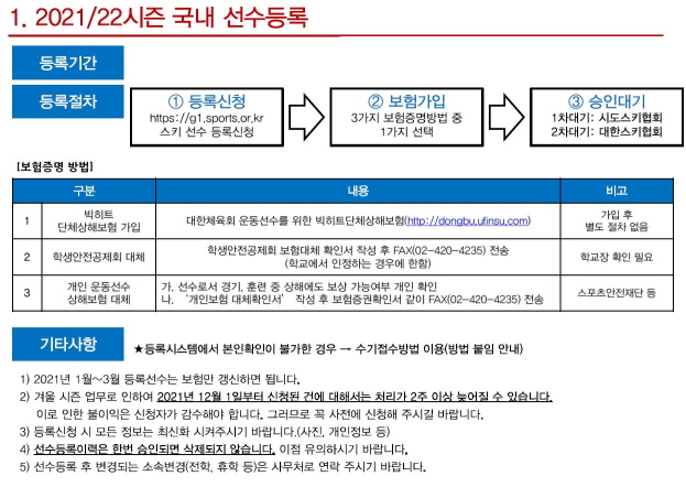 2021/22 선수(국내/국제) 및 지도자, 동호인 등록 안내 