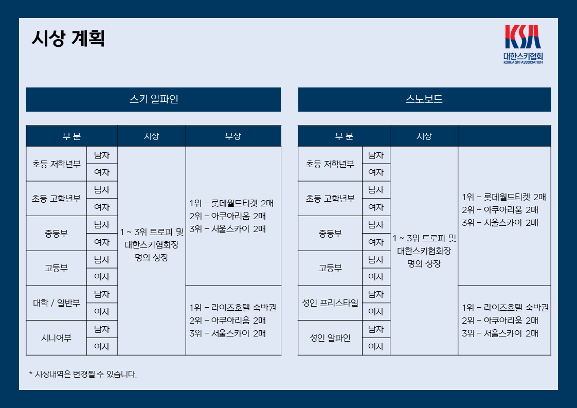 운영개요(문체부)홈페이지업로드 수정2 상장명의수정.png