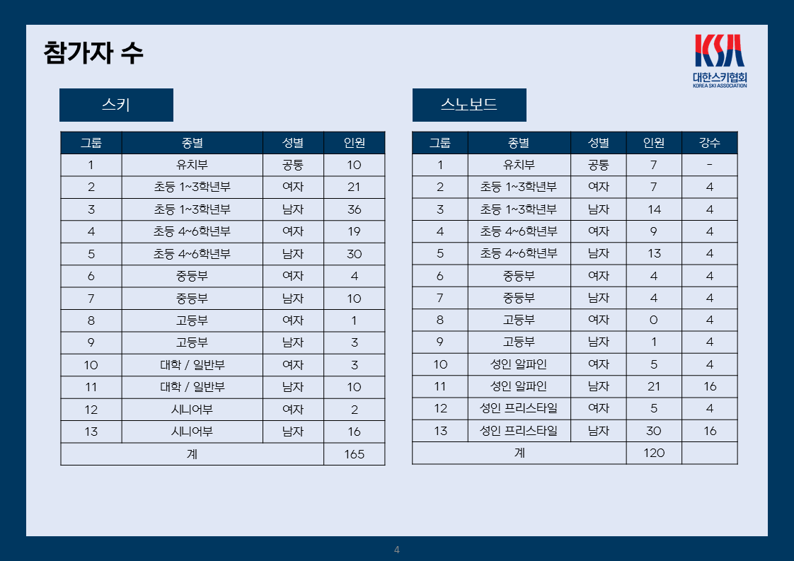 운영개요(문체부)홈페이지업로드 최종 수정.png