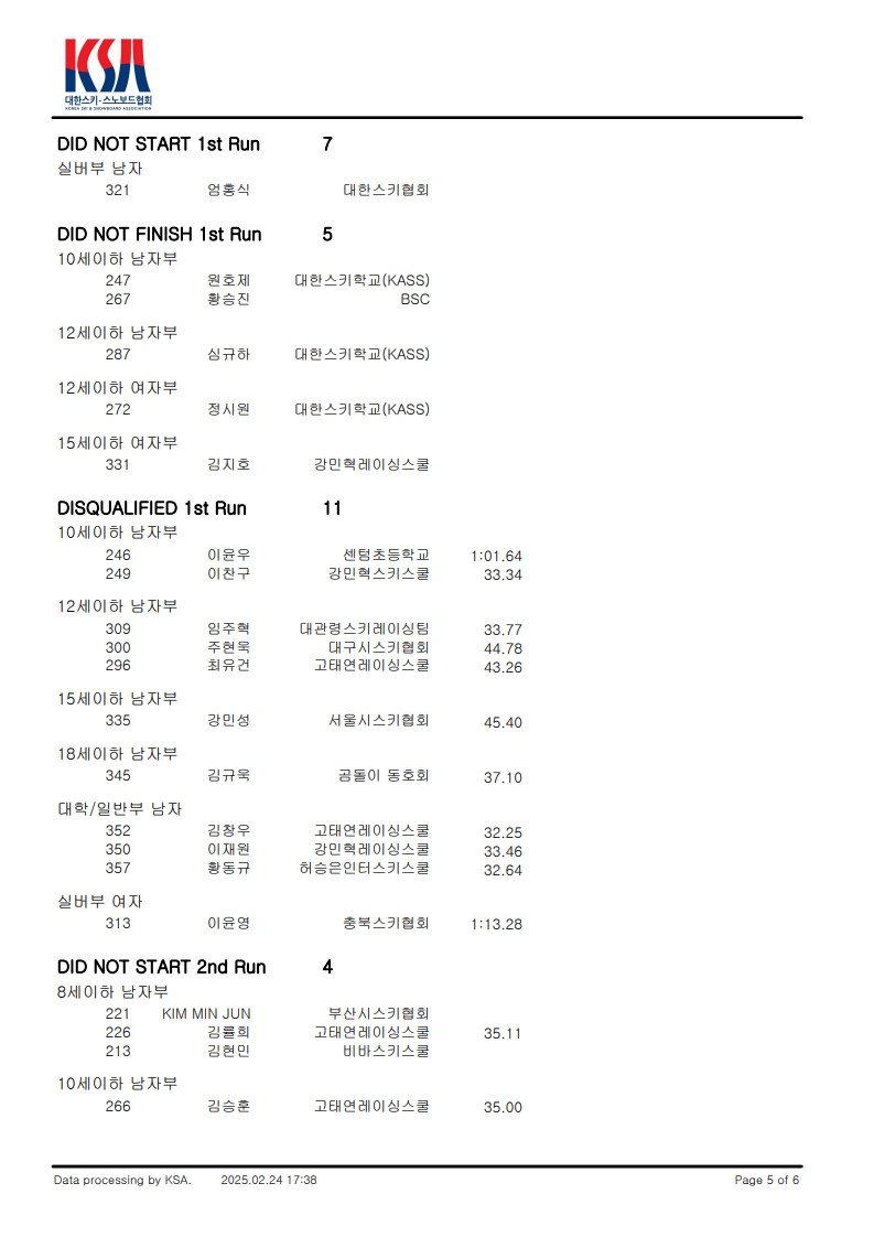 대회결과(스키)수정_5.jpg