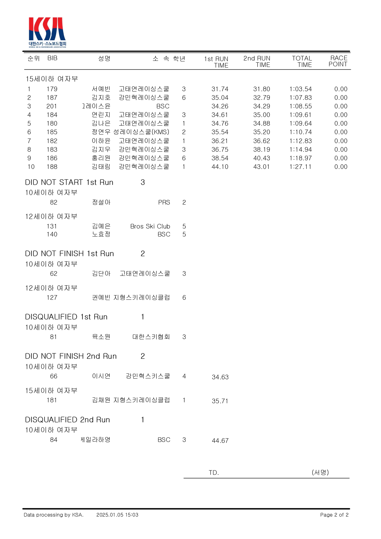 최종 8세~15세 여자_page-0002.jpg