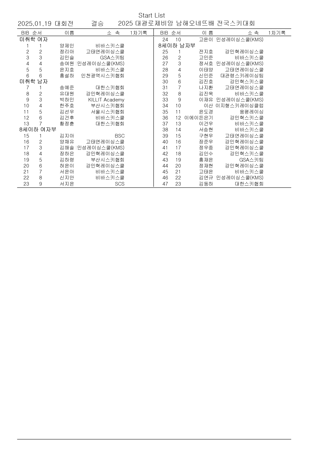 스타트리스트(대광 미취학부)_page-0001.jpg