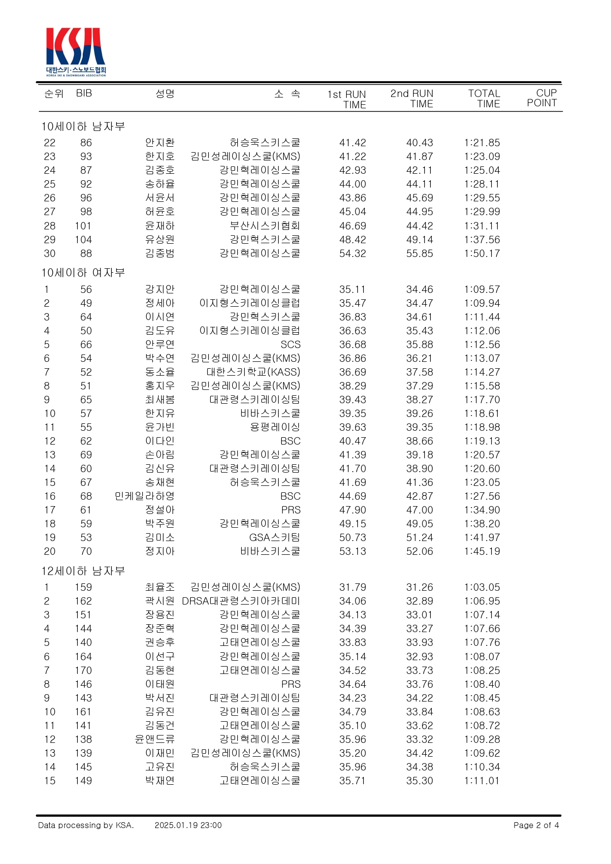 경기결과(초등34~중등)_page-0002.jpg