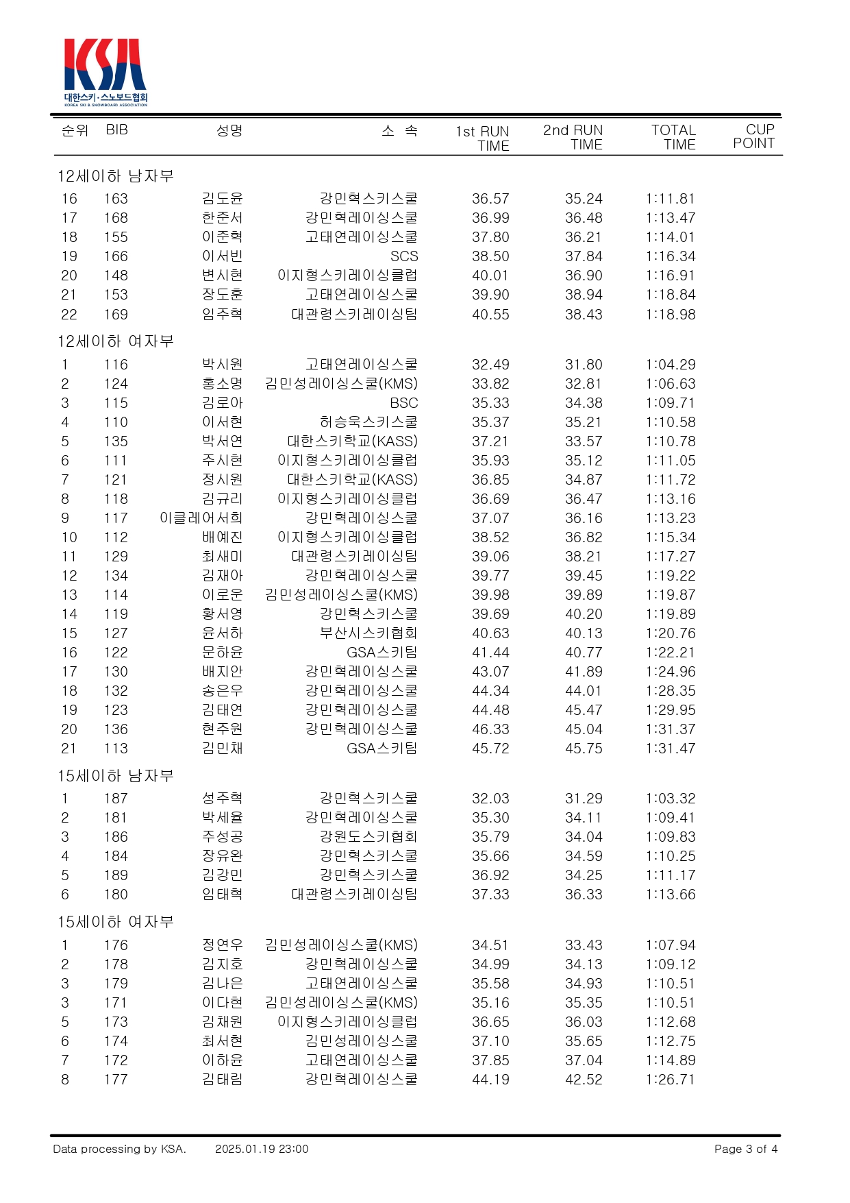 경기결과(초등34~중등)_page-0003.jpg