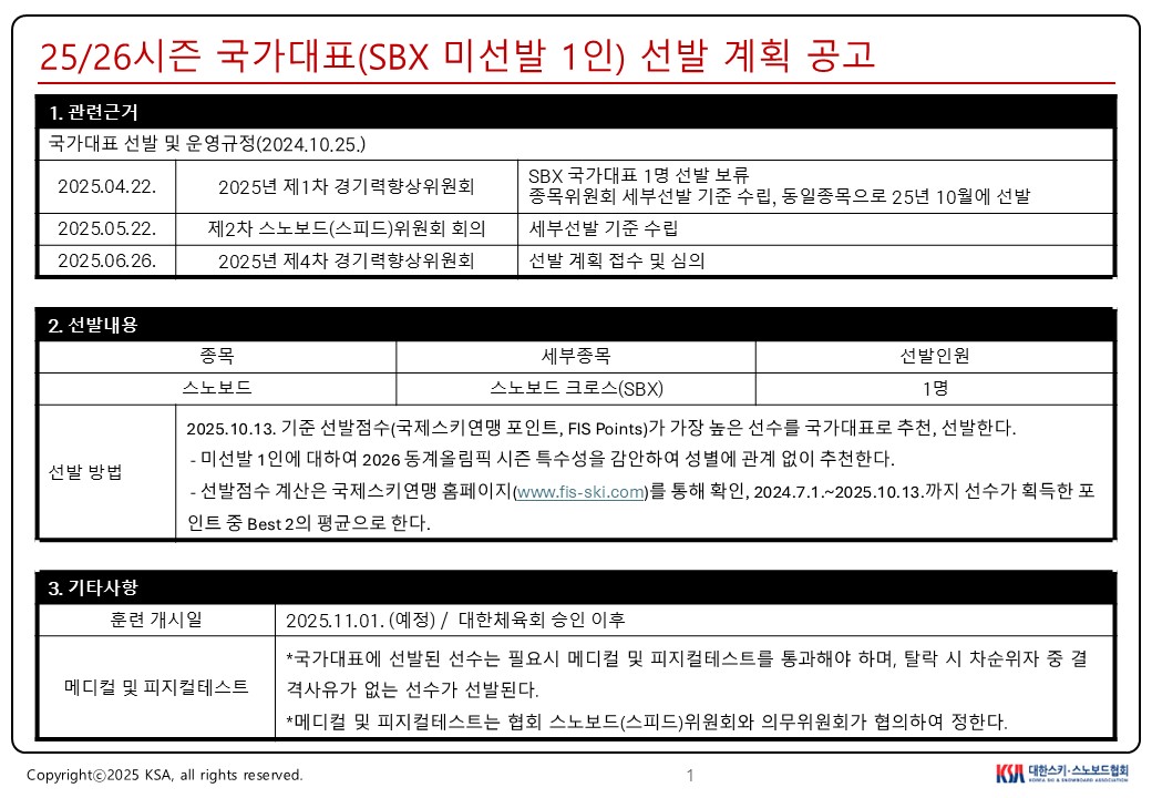 2526시즌 국가대표(SBX 미선발 1인) 선발 계획 공고(안).jpg