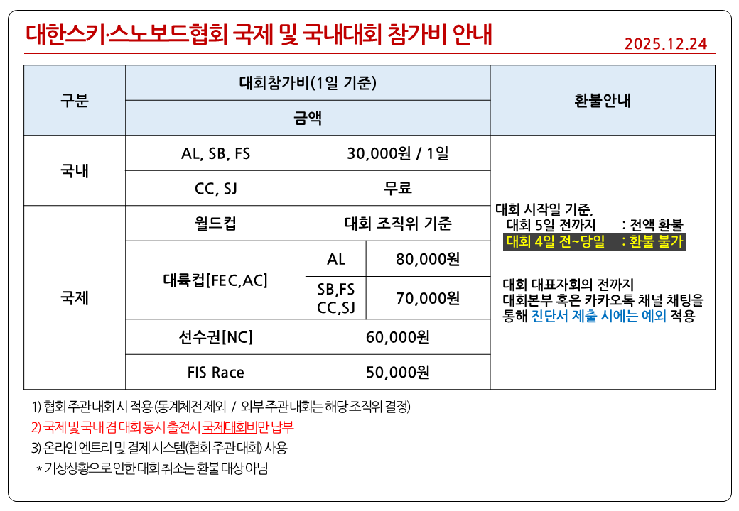 2025-26시즌 대회 참가비 안내.png
