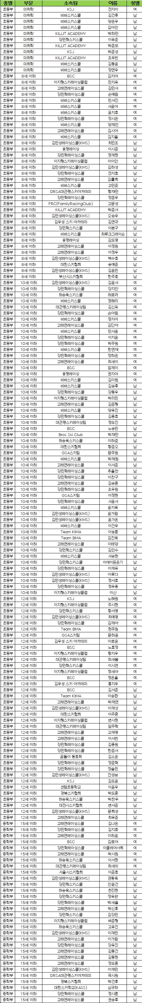 명단0106.jpg