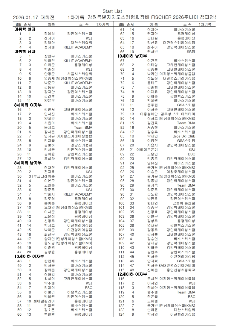 스타트리스트 수정_1.jpg