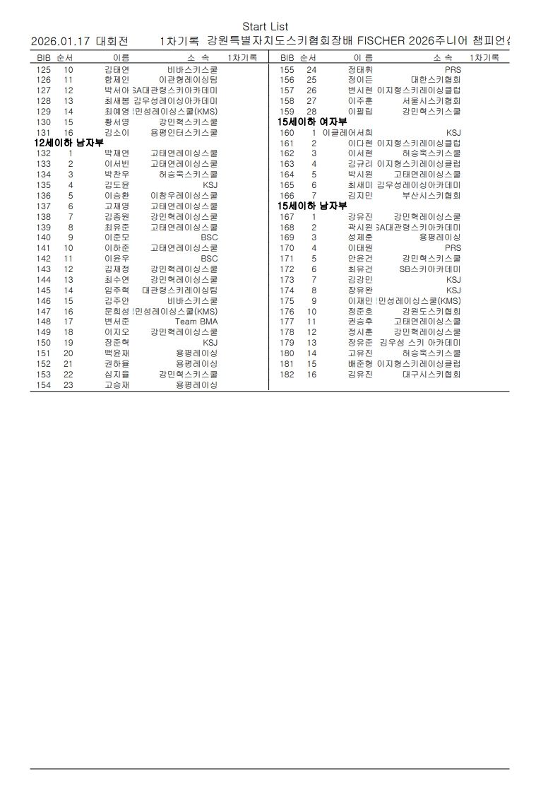 스타트리스트 수정_2.jpg